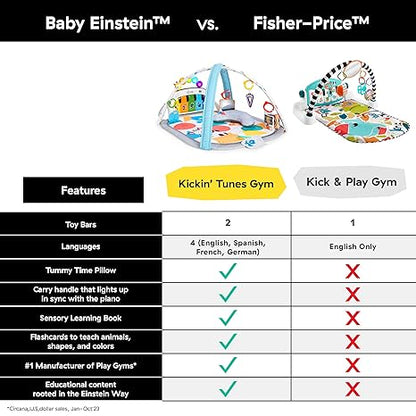 Baby Einstein 4-in-1 Kickin' Tunes Music and Language Play Gym and Piano Tummy Time Activity Mat